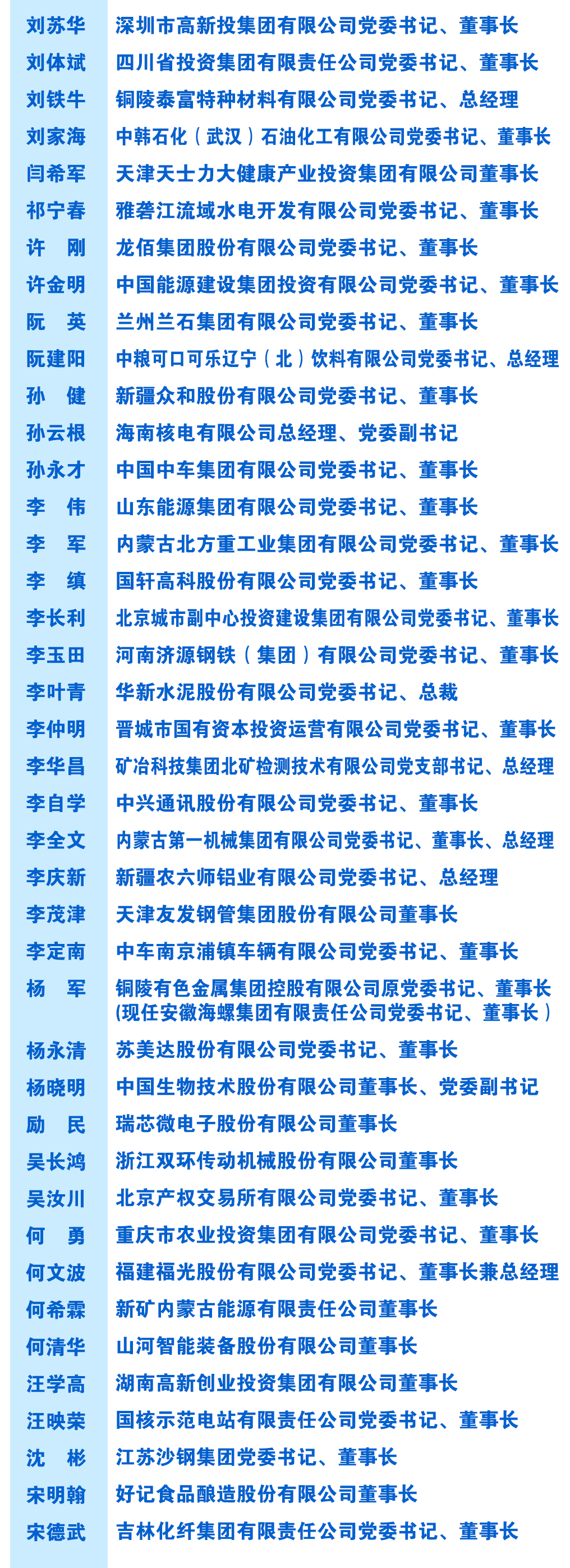 優(yōu)秀企業(yè)家2.jpg